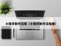 邓州小程序制作流程（小程序制作流程图）